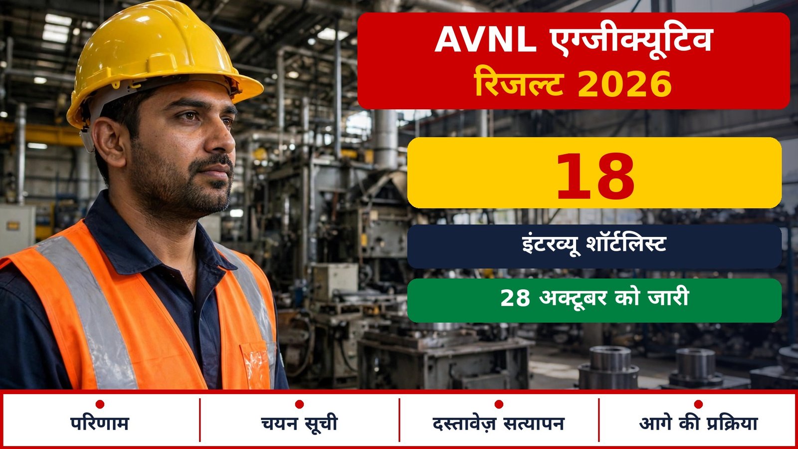 AVNL Executive Result 2026