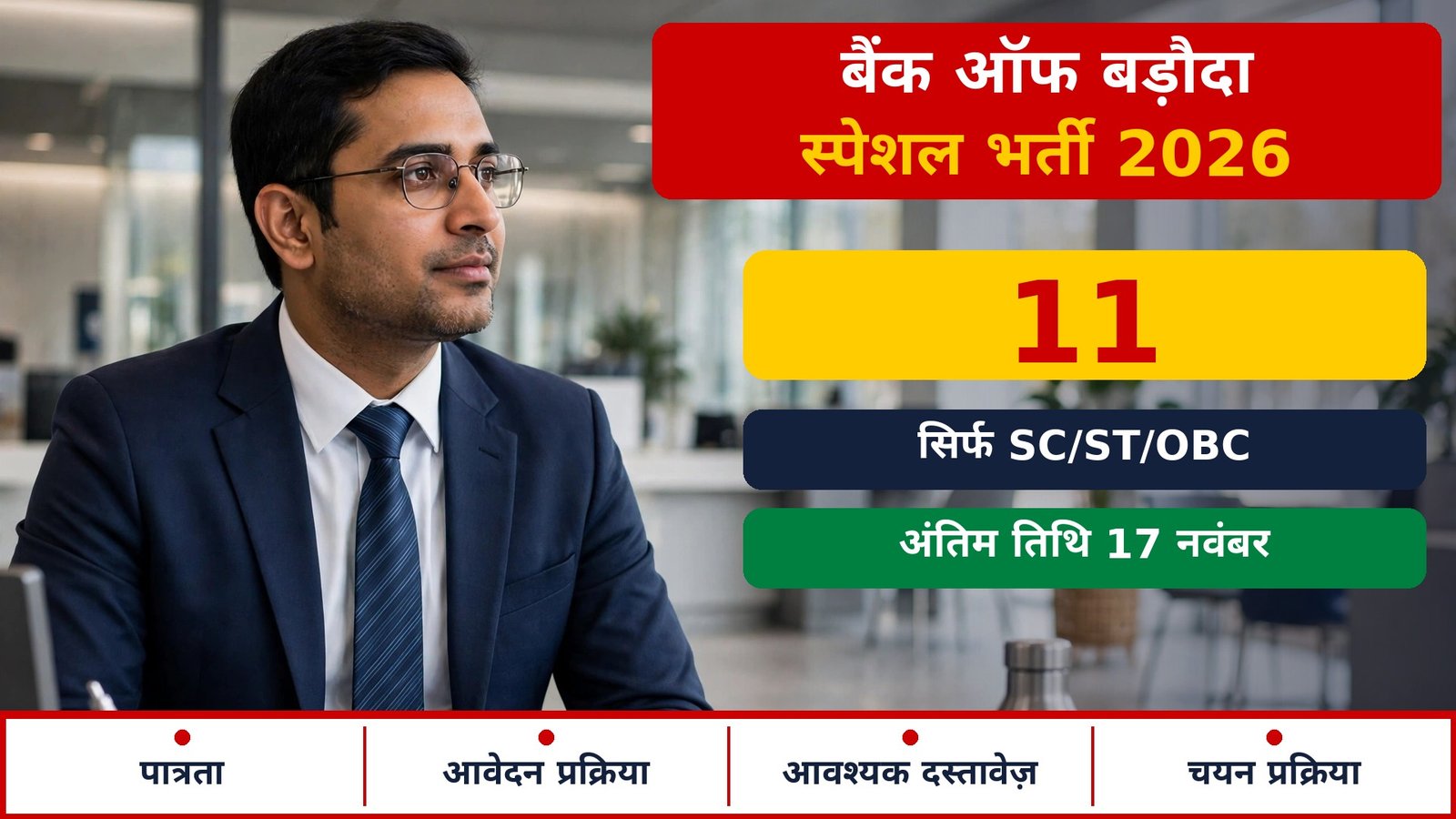 Bank of Baroda Special Recruitment Drive 2026