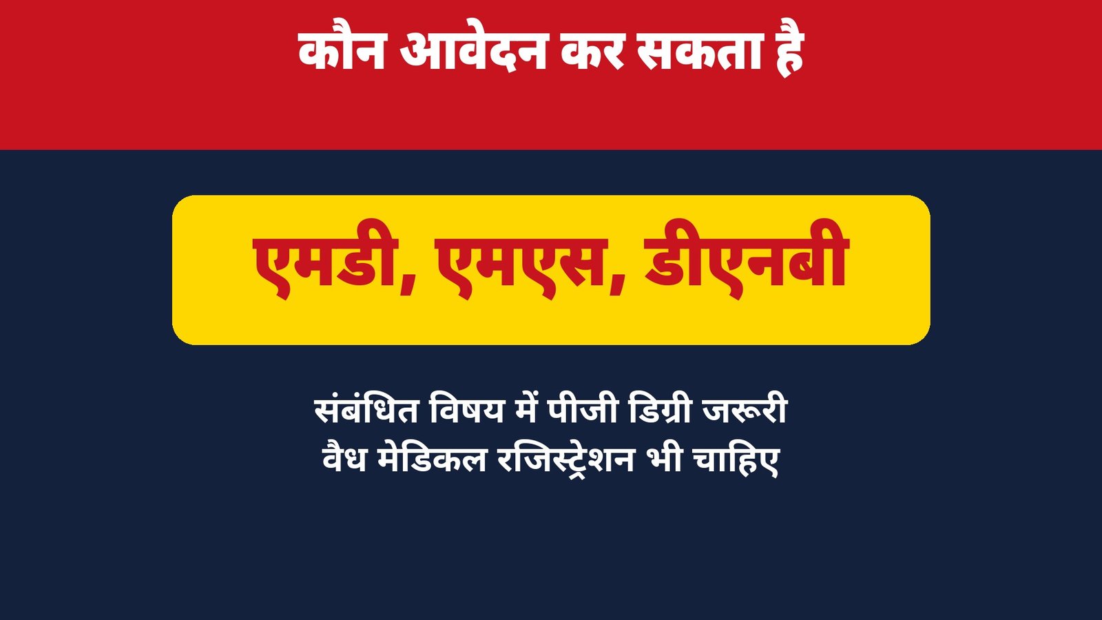 BCECEB Senior Resident Tutor Recruitment 2026 eligibility MD MS DNB qualification