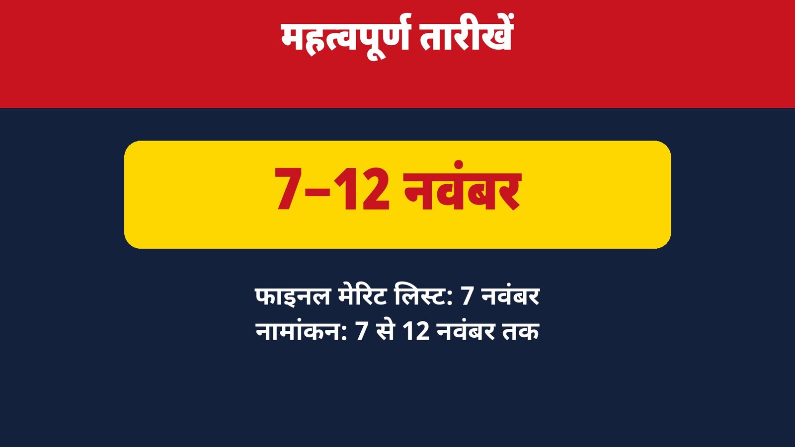 Bihar D.El.Ed Spot Admission 2026 mahatvapoorna tarikhein 7 se 12 November nomination