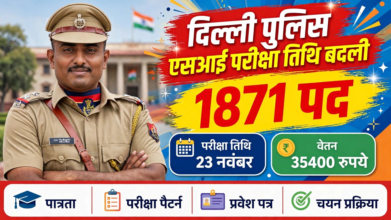 SSC CPO Exam Date 2026