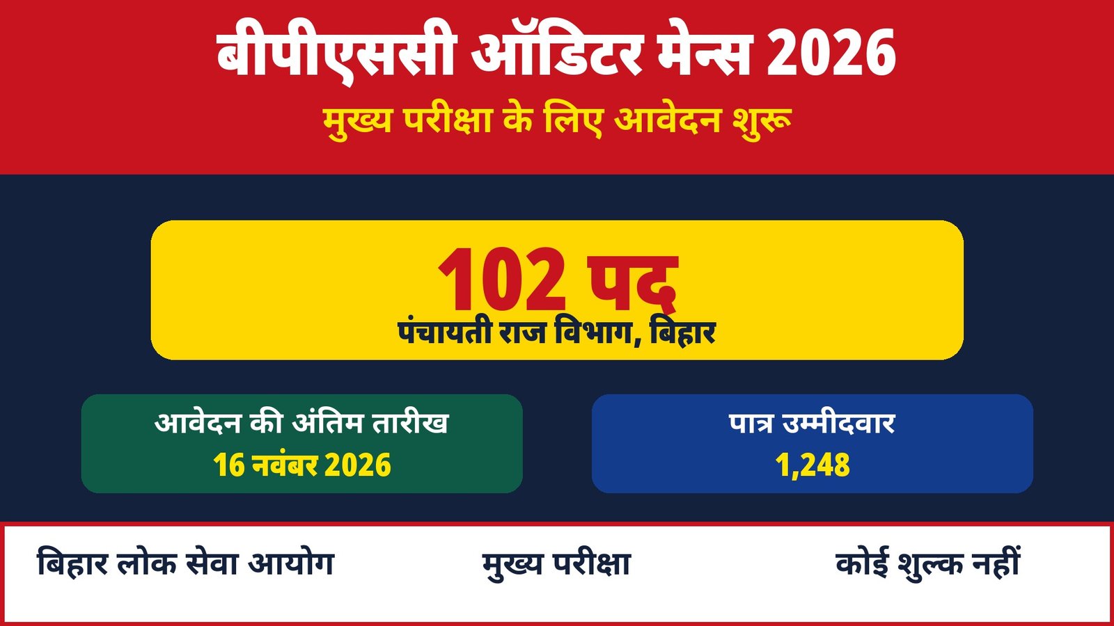 BPSC Auditor Mains 2026 featured image 102 pad aavedan antim tithi 16 November 2026