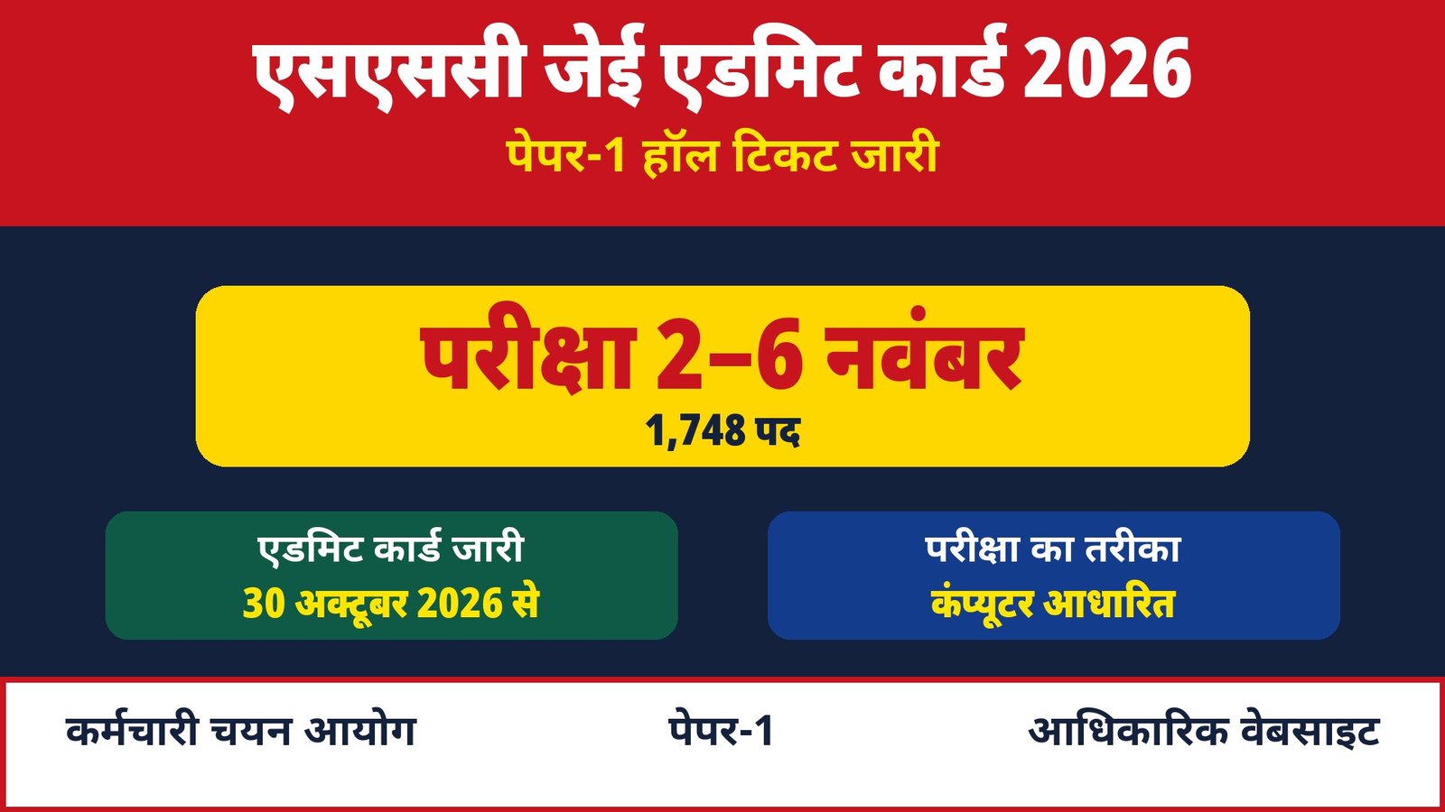 SSC JE Admit Card 2026 featured image Paper-I exam 2-6 November admit card 30 October se