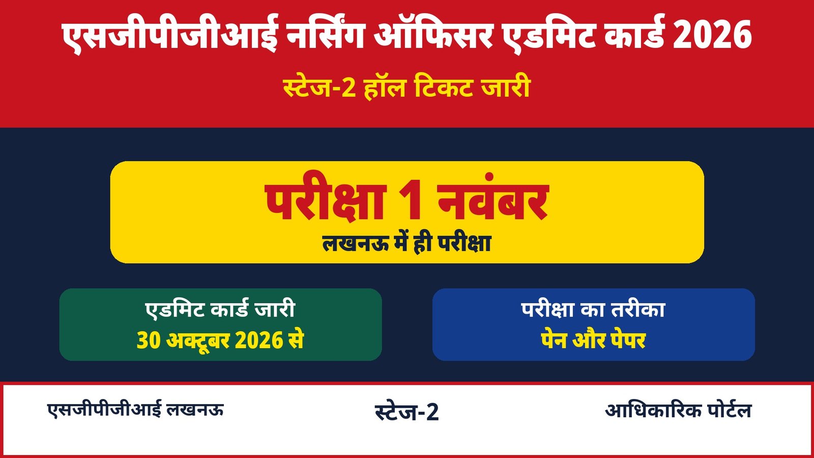 SGPGI Nursing Officer Admit Card 2026 featured image Stage-II exam 1 November admit card 30 October se