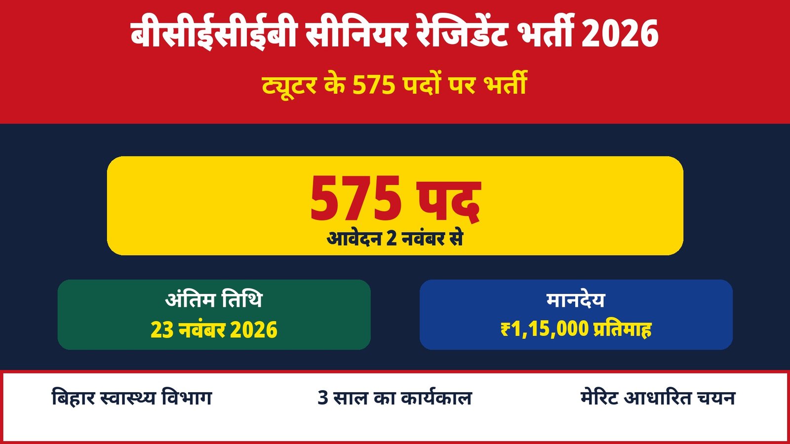 BCECEB Senior Resident Tutor Recruitment 2026 featured image 575 posts Bihar
