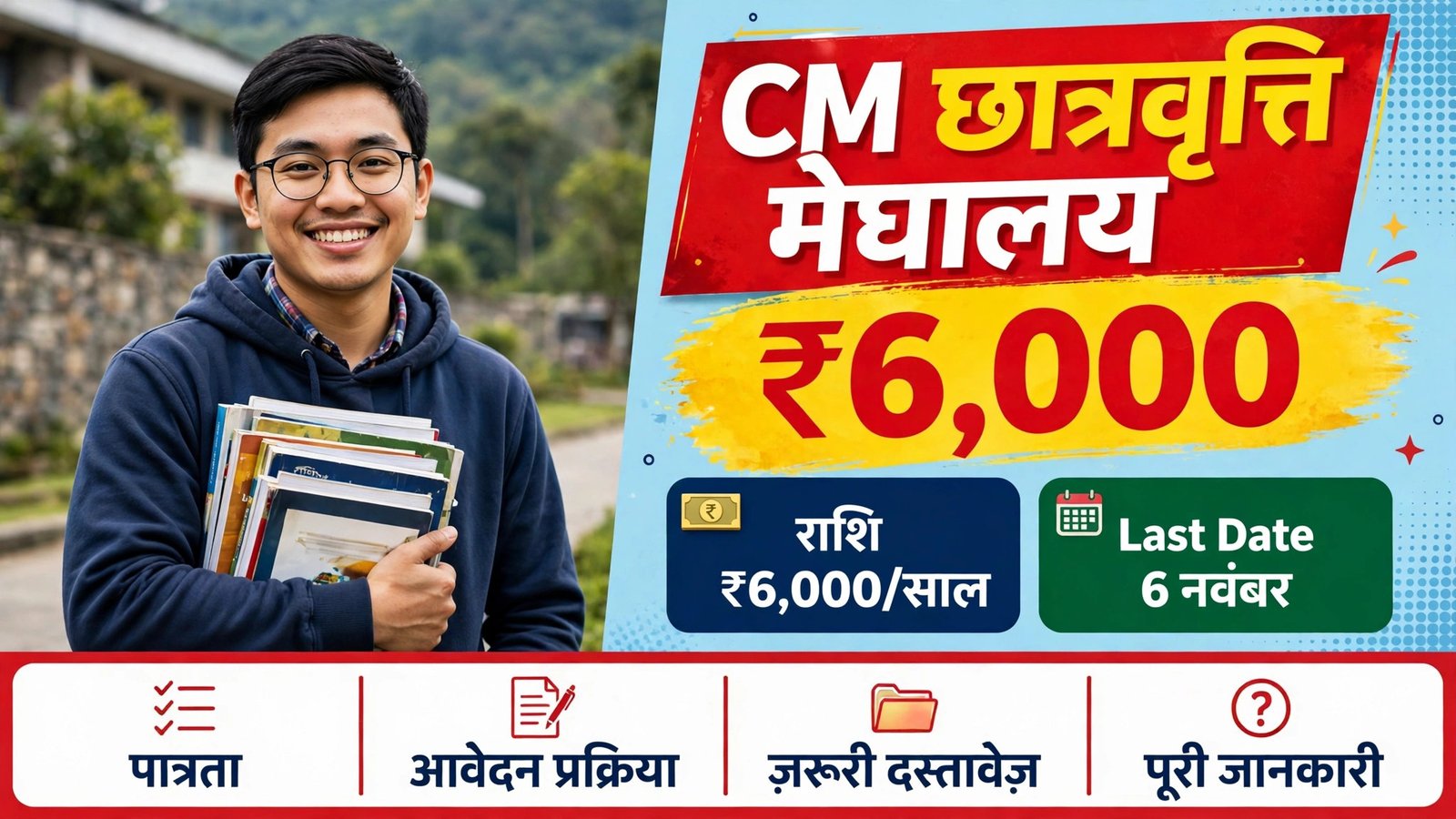 CM Scholarship Meghalaya 2026 — Rs 6,000 per year, last date 6 November
