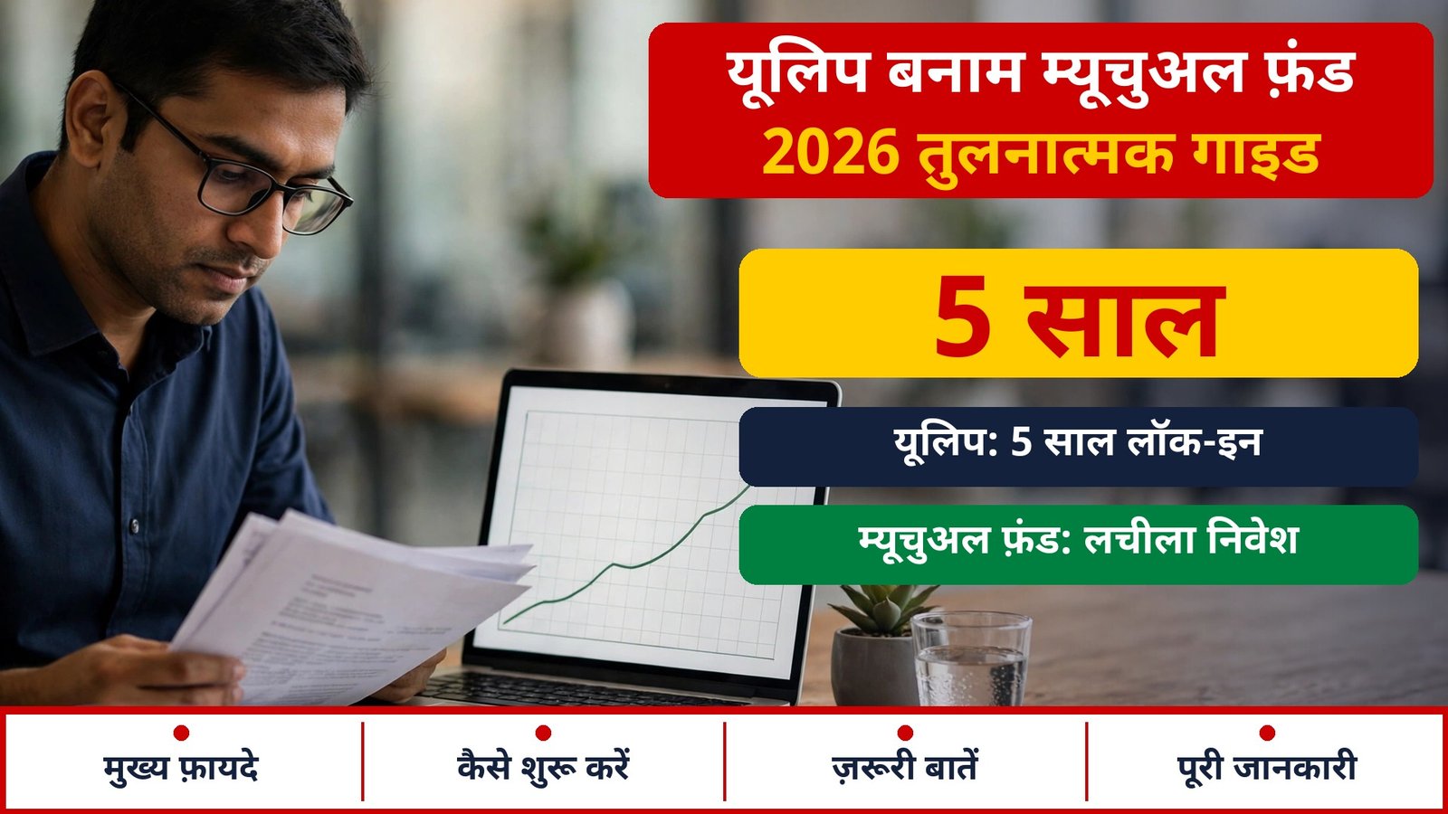 ULIP vs Mutual Fund 2026 — insurance plus investment ya sirf investment