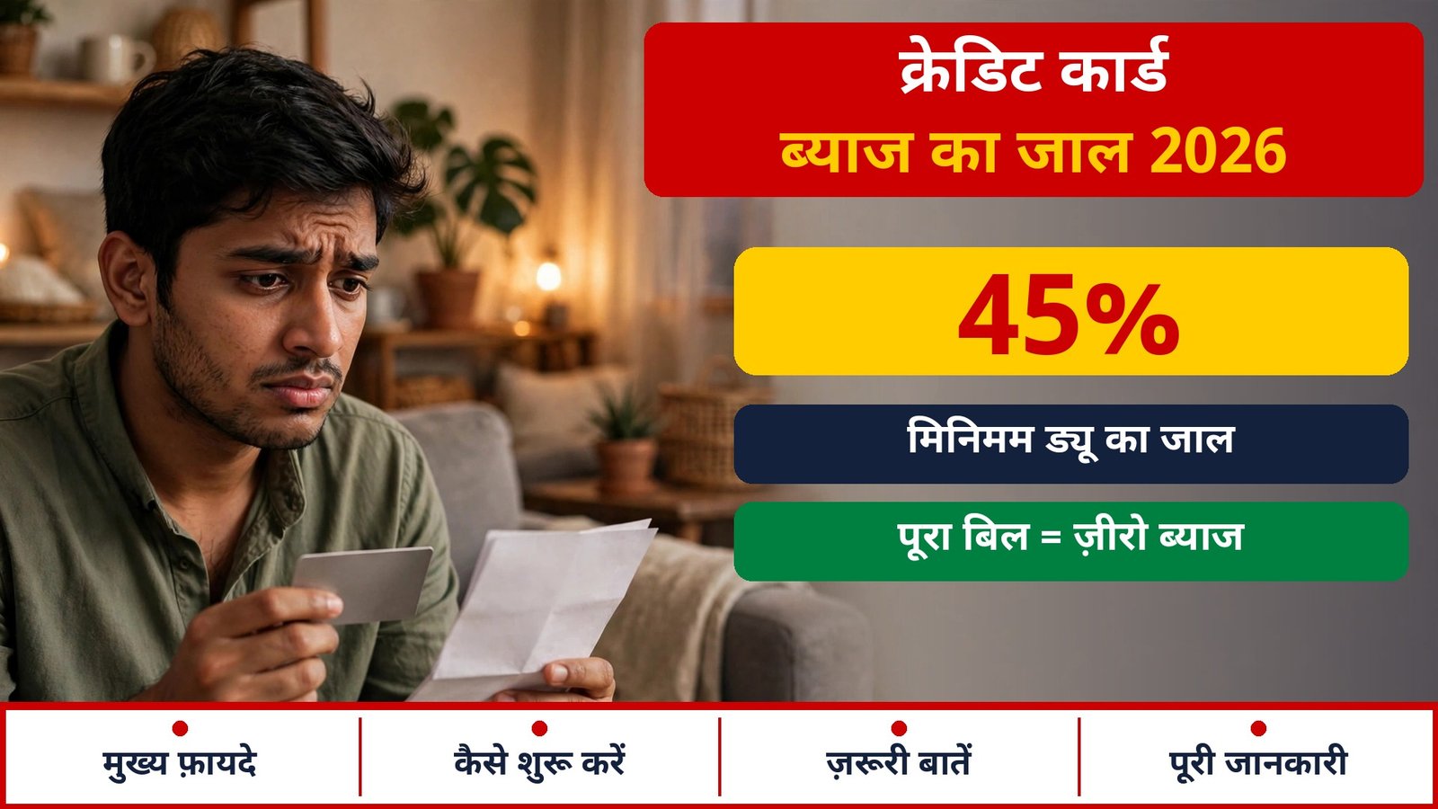 Credit Card Interest 2026 — kaise lagta hai aur kaise bachein