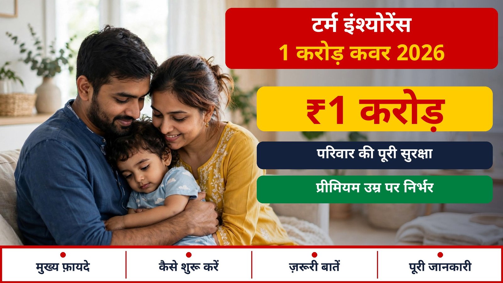Term Insurance 1 Crore 2026 — kya yeh cover kaafi hai