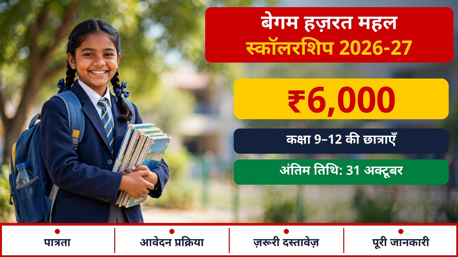Begum Hazrat Mahal Scholarship 2026-27 minority girls Class 9-12