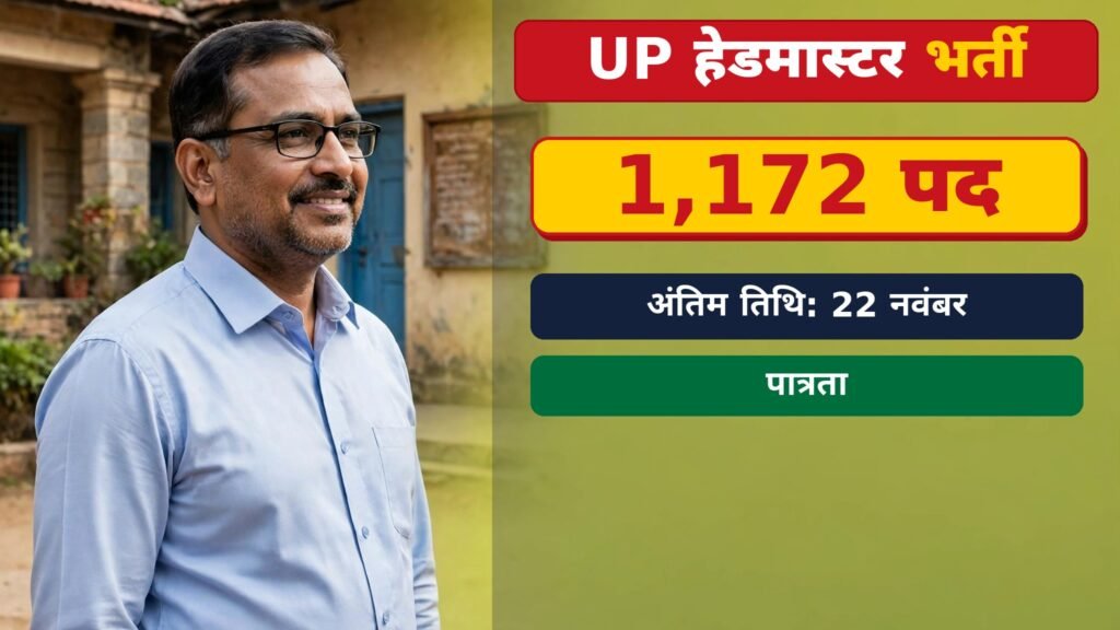 UP Headmaster eligibility qualification