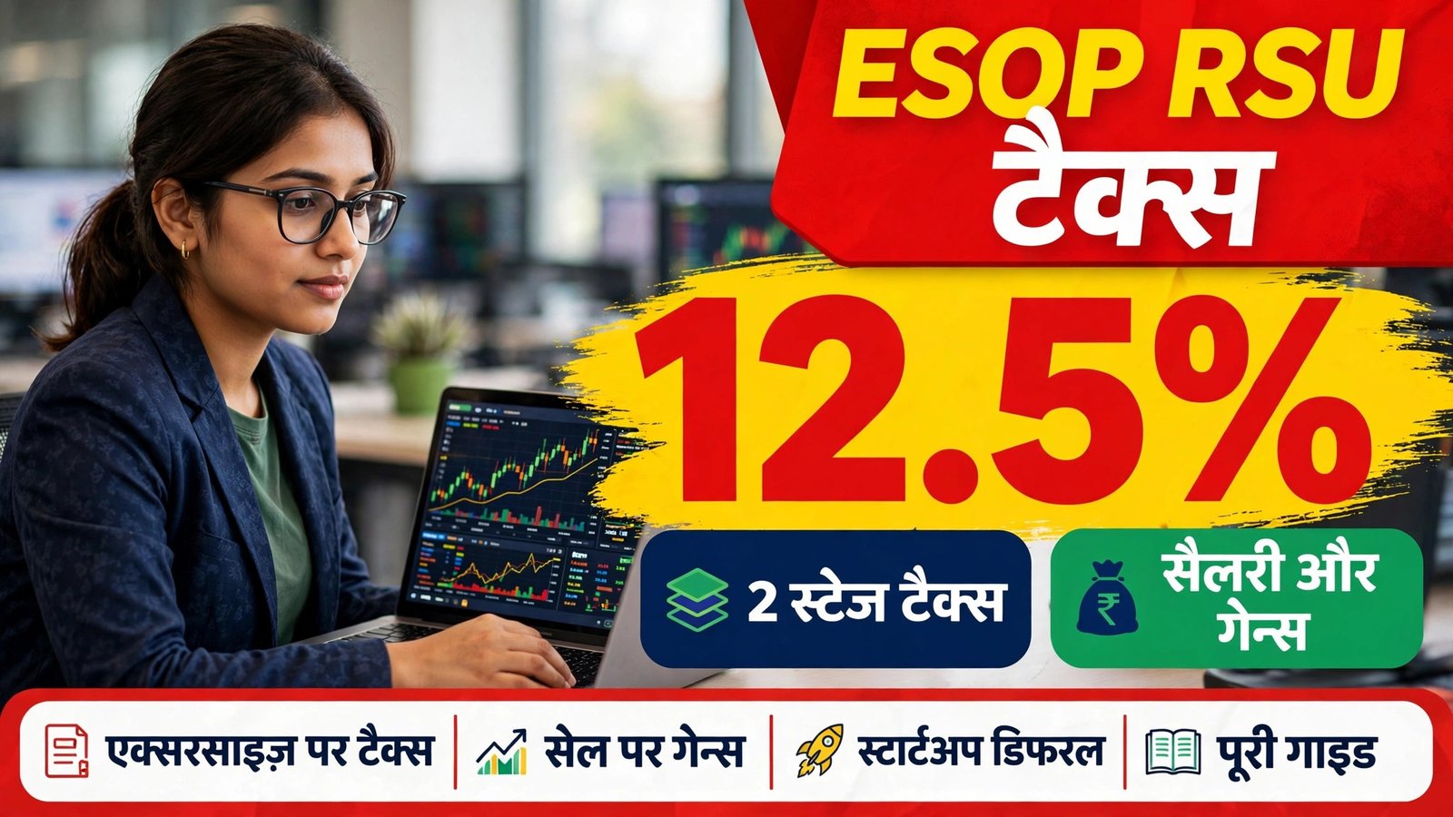 ESOP RSU tax India 2026 — exercise par salary tax aur sale par 12.5 percent LTCG