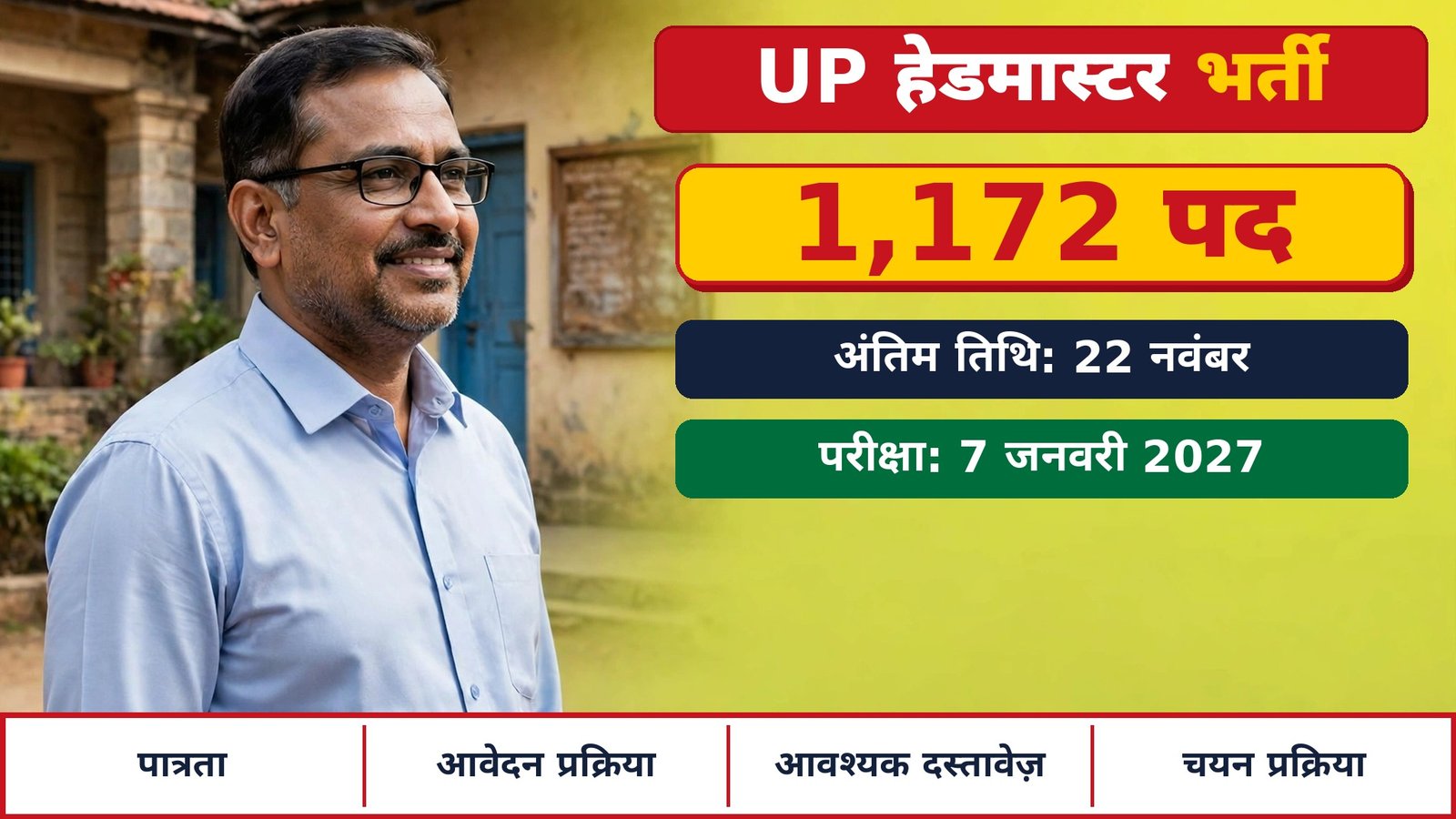 UP Headmaster Bharti 2026 1172 posts