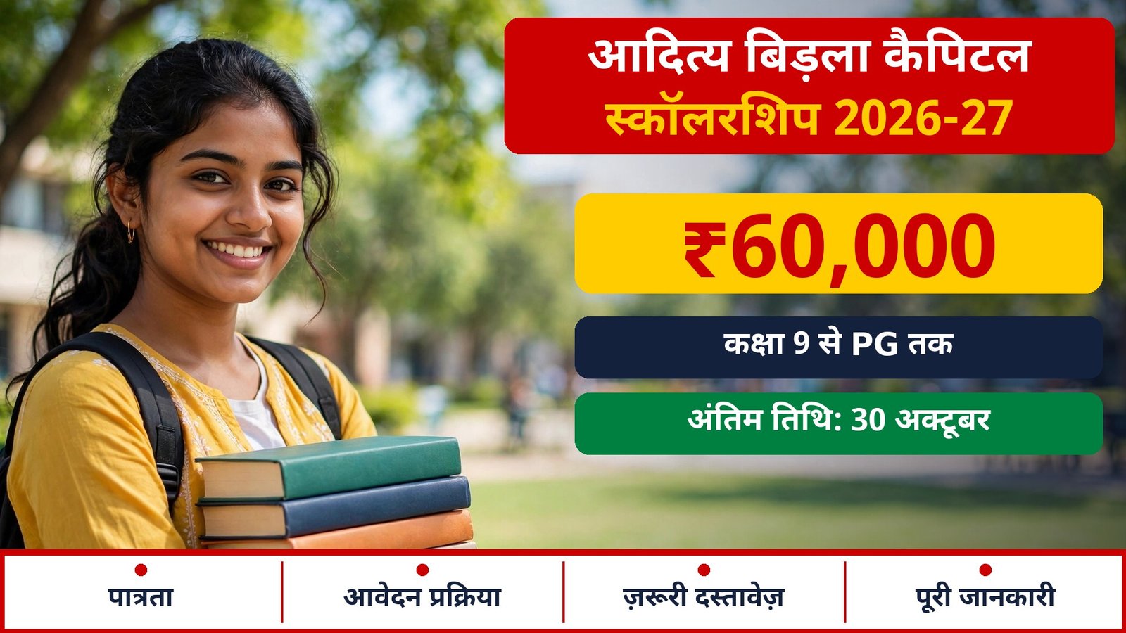 Aditya Birla Capital Scholarship 2026-27 girls Class 9 PG