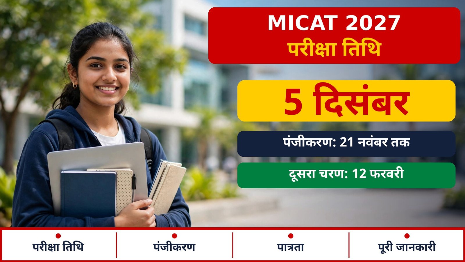 MICAT 2027 exam date registration MICA Ahmedabad