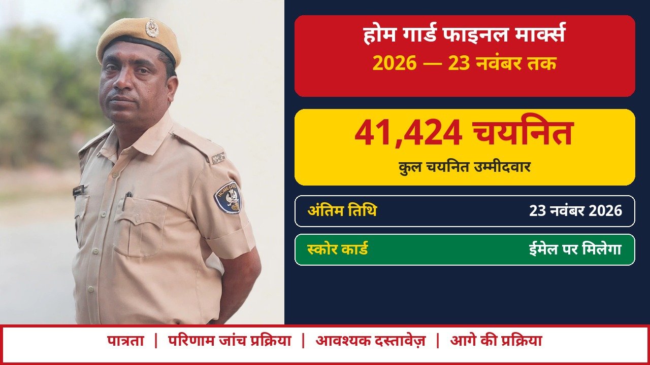 UP Home Guard Final Marks 2026, Score Card 23 November tak