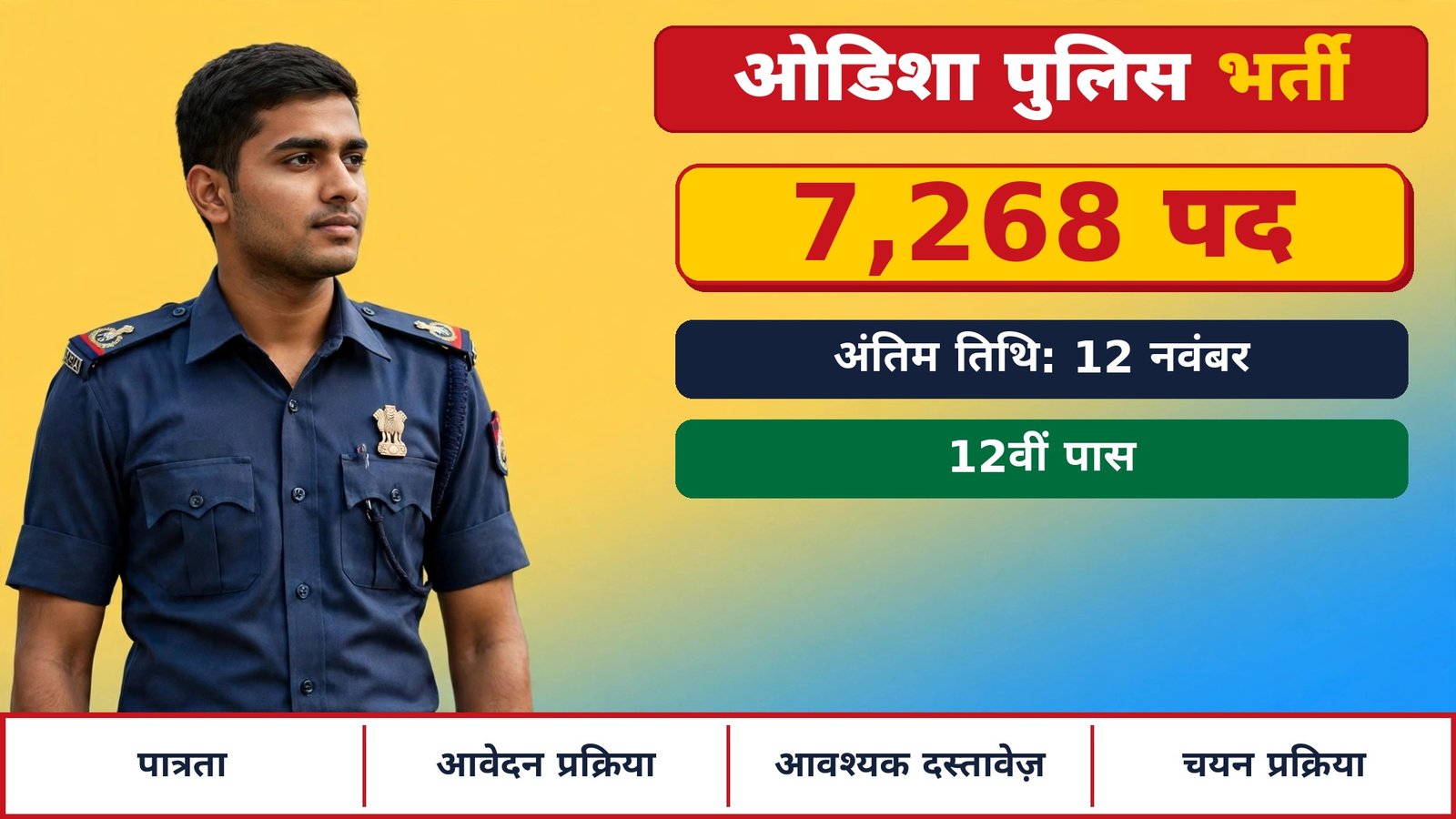 Odisha Police Constable Bharti 2026 7268 posts