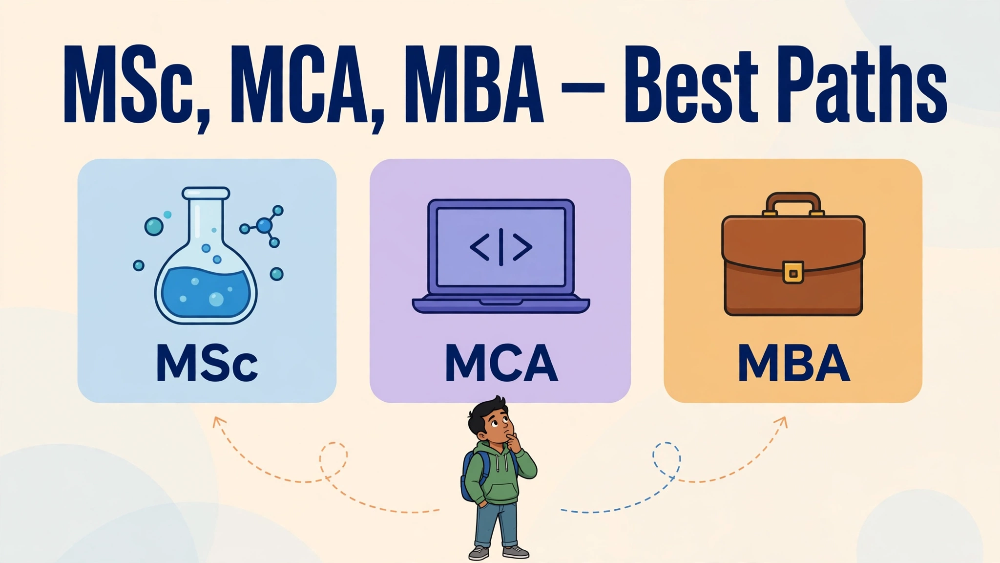BSc ke baad career options — student planning future