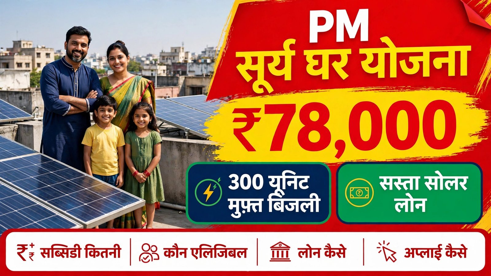PM Surya Ghar Yojana — Rs 78000 subsidy aur solar loan