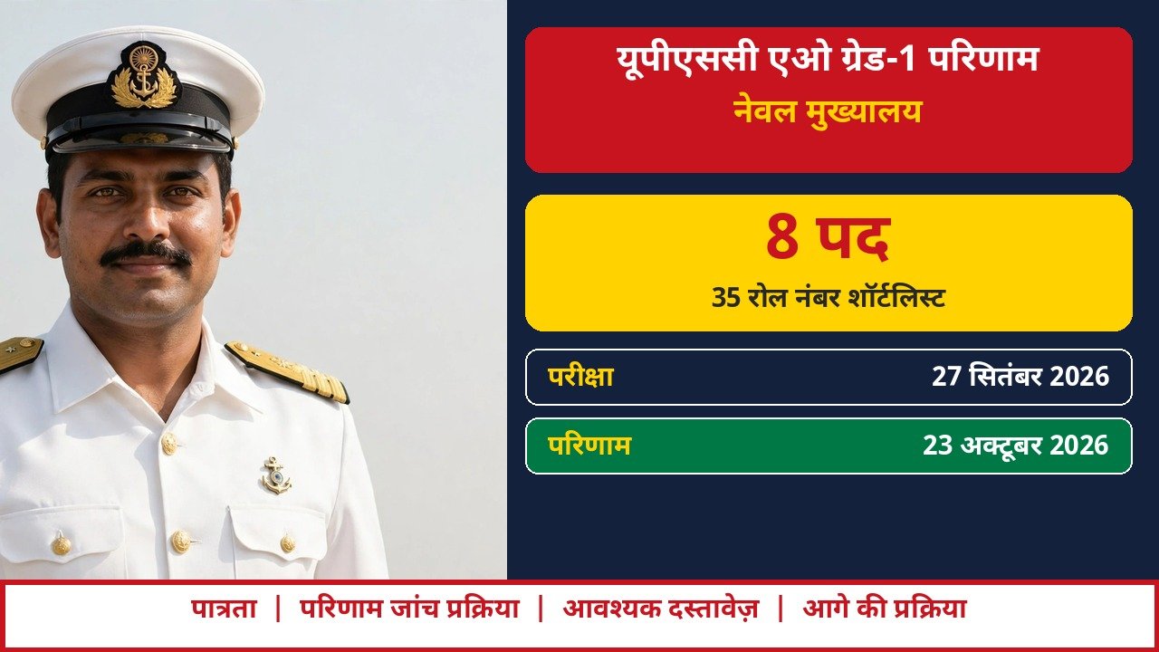 UPSC Administrative Officer Grade-I Result 2026, Naval Headquarters
