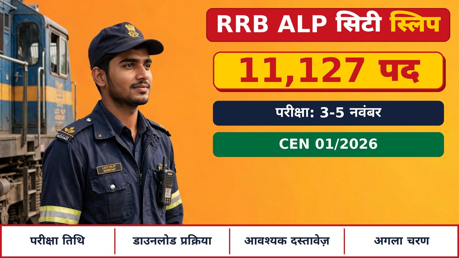 RRB ALP CBT 1 City Intimation Slip 2026